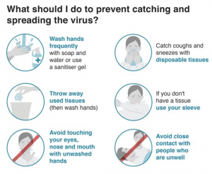 COVID19_coronavirus_prevention